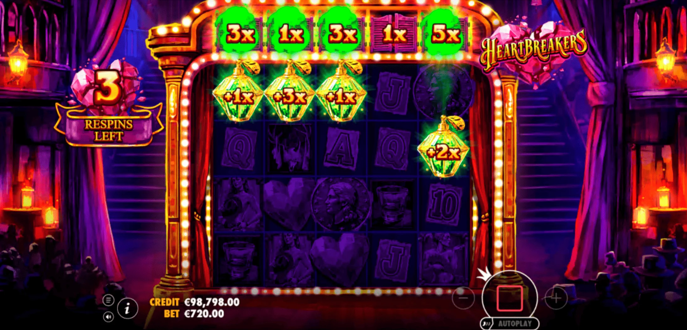 Heartbreakers - high-paying symbols paytable